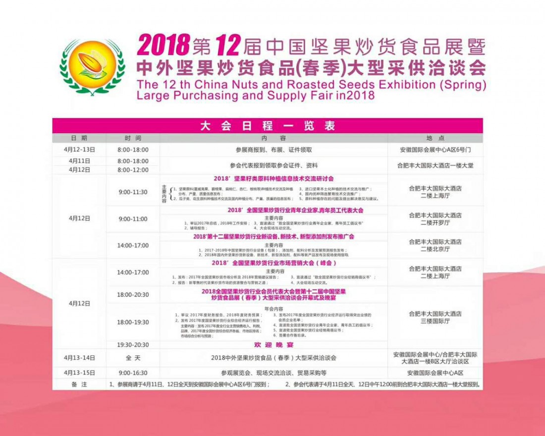 茂源食品機械邀您參加最專業(yè)的堅果炒貨會議 茂源食品機械邀您參加最專業(yè)的堅果炒貨會議